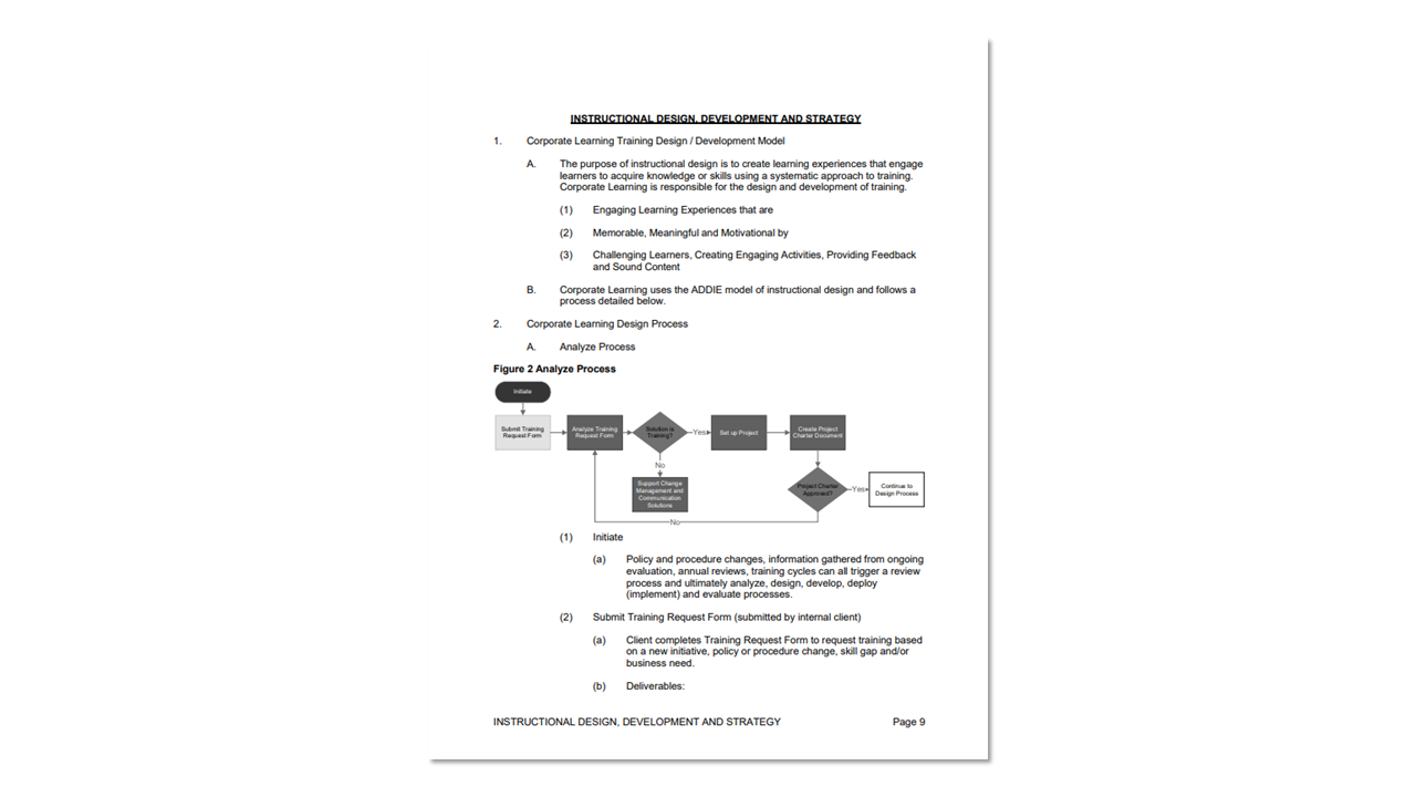 Compliance Manual Thumbnail